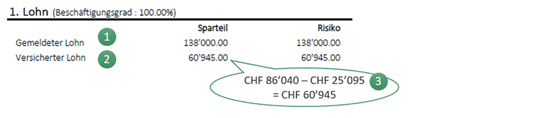 visuel certificat prév_DE_1