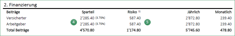 visuel certificat prév_DE_2