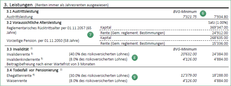 visuel certificat prév_DE_3